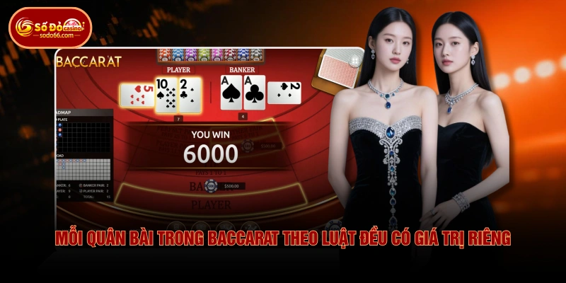 Luật Baccarat SODO66 Chi Tiết Từ A Đến Z Cho Người Mới 3 Luật Baccarat SODO66 Chi Tiết Từ A Đến Z Cho Người Mới Mỗi quân bài trong Baccarat theo luật đều có giá trị riêng